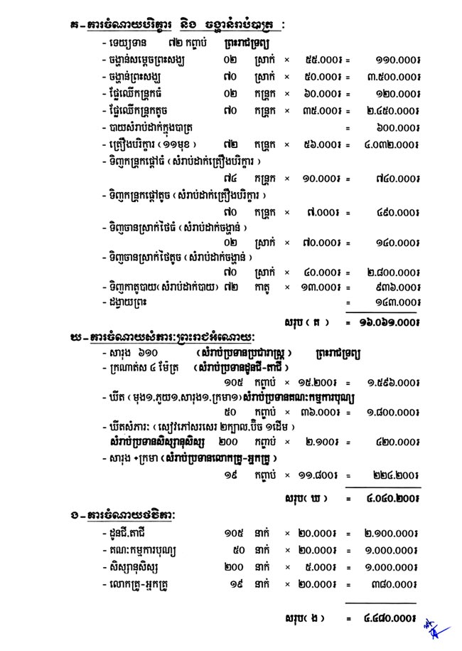 All/document/Documents/PreahVihear/PreahVihear/id1532/photo003.jpg